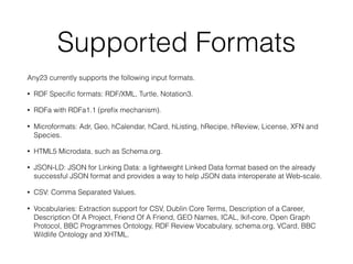 Supported Formats
Any23 currently supports the following input formats.
• RDF Speciﬁc formats: RDF/XML, Turtle, Notation3.
• RDFa with RDFa1.1 (preﬁx mechanism).
• Microformats: Adr, Geo, hCalendar, hCard, hListing, hRecipe, hReview, License, XFN and
Species.
• HTML5 Microdata, such as Schema.org.
• JSON-LD: JSON for Linking Data: a lightweight Linked Data format based on the already
successful JSON format and provides a way to help JSON data interoperate at Web-scale.
• CSV: Comma Separated Values.
• Vocabularies: Extraction support for CSV, Dublin Core Terms, Description of a Career,
Description Of A Project, Friend Of A Friend, GEO Names, ICAL, lkif-core, Open Graph
Protocol, BBC Programmes Ontology, RDF Review Vocabulary, schema.org, VCard, BBC
Wildlife Ontology and XHTML.
 