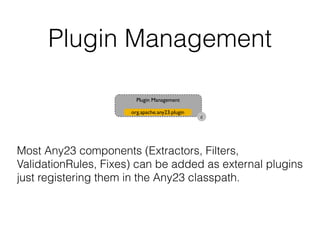 Plugin Management
Most Any23 components (Extractors, Filters,
ValidationRules, Fixes) can be added as external plugins
just registering them in the Any23 classpath.
Plugin Management
org.apache.any23.plugin
c
 