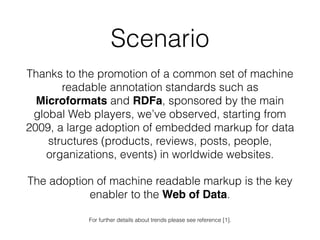 Scenario
Thanks to the promotion of a common set of machine
readable annotation standards such as
Microformats and RDFa, sponsored by the main
global Web players, we’ve observed, starting from
2009, a large adoption of embedded markup for data
structures (products, reviews, posts, people,
organizations, events) in worldwide websites.
The adoption of machine readable markup is the key
enabler to the Web of Data.
For further details about trends please see reference [1].
 