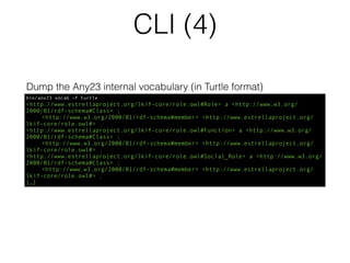 CLI (4)
bin/any23 vocab -f turtle
Dump the Any23 internal vocabulary (in Turtle format)
<http://www.estrellaproject.org/lkif-core/role.owl#Role> a <http://www.w3.org/
2000/01/rdf-schema#Class> ;
<http://www.w3.org/2000/01/rdf-schema#member> <http://www.estrellaproject.org/
lkif-core/role.owl#> .
<http://www.estrellaproject.org/lkif-core/role.owl#Function> a <http://www.w3.org/
2000/01/rdf-schema#Class> ;
<http://www.w3.org/2000/01/rdf-schema#member> <http://www.estrellaproject.org/
lkif-core/role.owl#> .
<http://www.estrellaproject.org/lkif-core/role.owl#Social_Role> a <http://www.w3.org/
2000/01/rdf-schema#Class> ;
<http://www.w3.org/2000/01/rdf-schema#member> <http://www.estrellaproject.org/
lkif-core/role.owl#> .
[…]
 