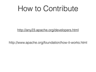 How to Contribute
http://any23.apache.org/developers.html
http://www.apache.org/foundation/how-it-works.html
 