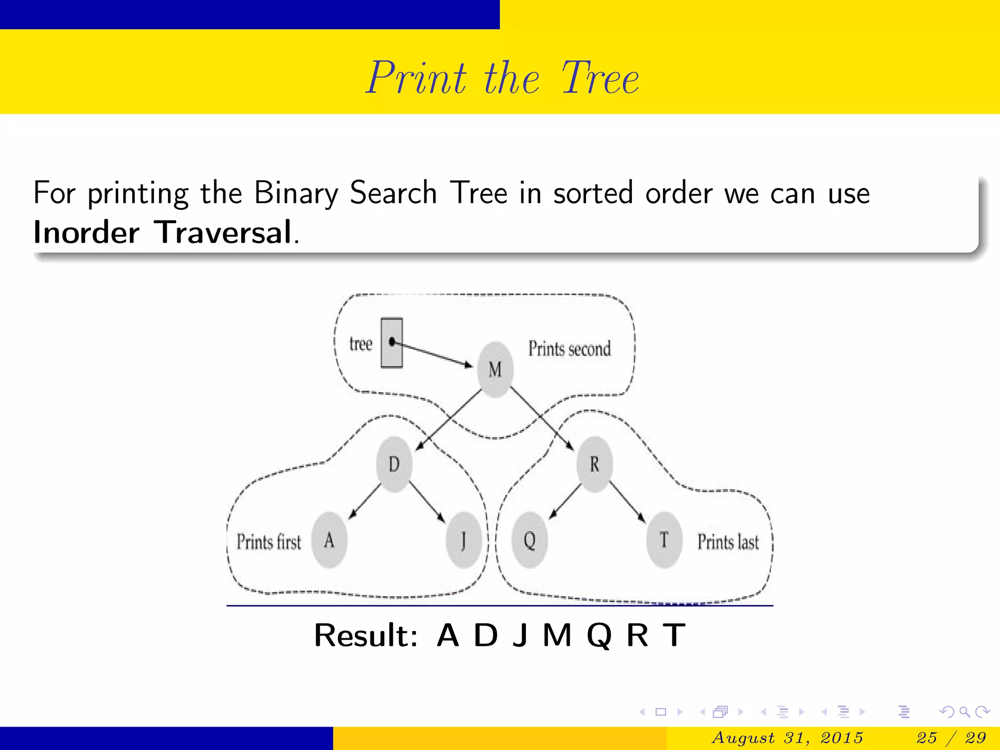 Print the Tree
For printing the Binary Search Tree in sorted order we can use
Inorder Traversal.
Result: A D J M Q R T
August 31, 2015 25 / 29
 