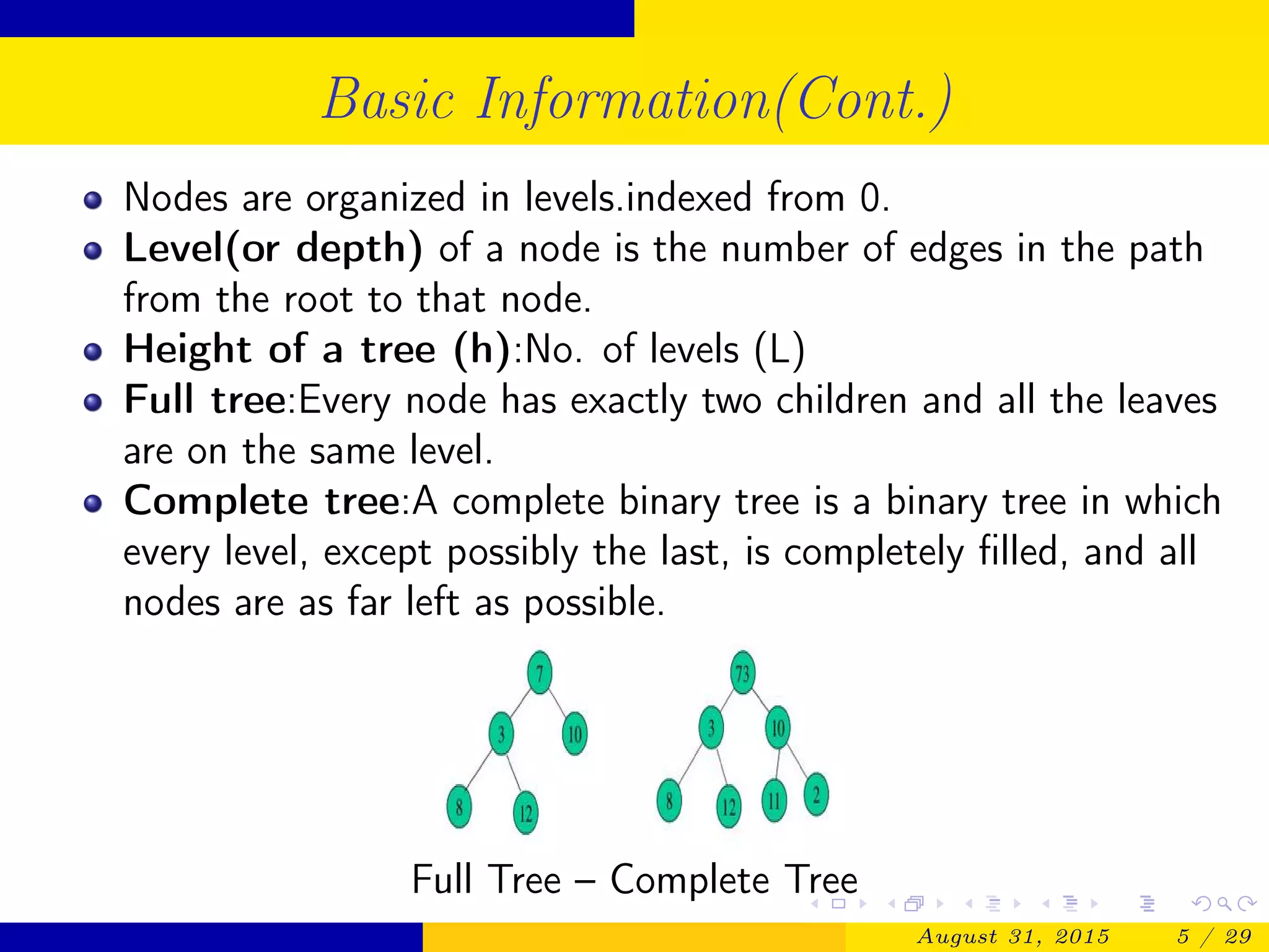 Basic Information(Cont.)
Nodes are organized in levels.indexed from 0.
Level(or depth) of a node is the number of edges in the path
from the root to that node.
Height of a tree (h):No. of levels (L)
Full tree:Every node has exactly two children and all the leaves
are on the same level.
Complete tree:A complete binary tree is a binary tree in which
every level, except possibly the last, is completely ﬁlled, and all
nodes are as far left as possible.
Full Tree – Complete Tree
August 31, 2015 5 / 29
 