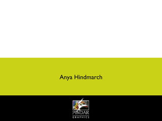 Anya Hindmarch 