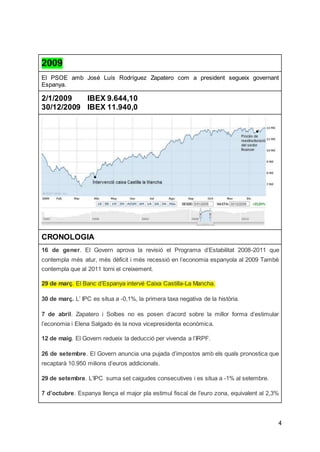 4
2009
El PSOE amb José Luís Rodríguez Zapatero com a president segueix governant
Espanya.
2/1/2009 IBEX 9.644,10
30/12/2009 IBEX 11.940,0
CRONOLOGIA
16 de gener. El Govern aprova la revisió el Programa d’Estabilitat 2008-2011 que
contempla més atur, més dèficit i més recessió en l’economia espanyola al 2009 També
contempla que al 2011 torni el creixement.
29 de març. El Banc d’Espanya intervé Caixa Castilla-La Mancha.
30 de març. L’ IPC es situa a -0,1%, la primera taxa negativa de la història.
7 de abril. Zapatero i Solbes no es posen d’acord sobre la millor forma d’estimular
l’economia i Elena Salgado és la nova vicepresidenta econòmica.
12 de maig. El Govern redueix la deducció per vivenda a l’IRPF.
26 de setembre. El Govern anuncia una pujada d’impostos amb els quals pronostica que
recaptarà 10.950 milions d’euros addicionals.
29 de setembre. L’IPC suma set caigudes consecutives i es situa a -1% al setembre.
7 d’octubre. Espanya llença el major pla estimul fiscal de l'euro zona, equivalent al 2,3%
 