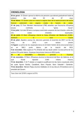 9
CRONOLOGIA
28 de gener. El Govern aprova la reforma de pensions que elevarà gradualment l'edat de
jubilació des dels 65 als 67 anys.
18 de febrer. El Govern posa en marxa la segona fase de la reestructuració del sector
financer potenciant una segona onada de fusions de caixes.
21 de juny. El Fons Monetari Internacional (FMI) adverteix que l'economia d'Espanya
encara s'enfronta a "grans riscos".
15 de juliol. Vuit dels 90 bancs europeus examinats suspenen els test d'estrès, entre ells,
cinc caixes d'estalvis espanyoles.
22 de juliol. El Banc d'Espanya intervé la Caixa d'Estalvis del Mediterrani (CAM) i
destitueix la seva cúpula.
29 de juliol. Zapatero avança les eleccions generals al novembre de 20011 en lloc de
març de 2012, com estava previst.
4 d'agost. La prima de risc espanyola tanca en el màxim històric de la zona euroal situar-
se en 398,3 punts bàsics, per la inacció del BCE.
9 de novembre. Itàlia supera el 7% d'interès del seu deute sobirà i la seva prima de risc
està en 574 punts bàsics. Espanya s'encomana i tanca en 409,9 punts.
20 de novembre. Eleccions generals a Espanya.
21 de novembre. El Banc d'Espanya anuncia la intervenció del Banc de València, en el
qual l'Estat injectarà 3.000 milions d'euros.
15 de desembre. S & P rebaixa un esglaó la qualificació de deu bancs espanyols entre
els quals figuren Bankia, CaixaBank, Banc Popular, Banc Sabadell i Bankinter.
19 de desembre. Mariano Rajoy anuncia retallades en el seu discurs d'investidura com a
president del Govern.
Taxa d’atur del 22’85% segons la EPA.
 
