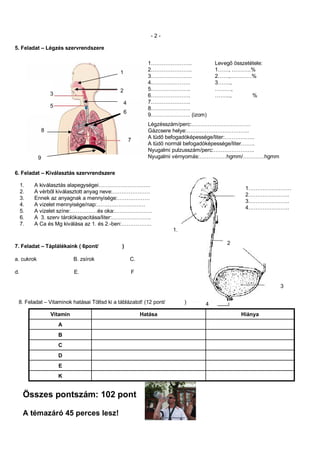 -25. Feladat – Légzés szervrendszere
1…………………..
2…………………..
3…………………..
4………………….
5………………….
6………………….
7………………….
8………………….
9…………………. (izom)

1
2

3

4

5

6
8
7
9

Levegő összetétele:
1……, ………..%
2……,…………%
3…….,
………,
……...,
%

Légzésszám/perc:……………………………
Gázcsere helye:……………………………..
A tüdő befogadóképessége/liter:……………..
A tüdő normál befogadóképessége/liter……..
Nyugalmi pulzusszám/perc:…………………..
Nyugalmi vérnyomás:……………hgmm/…………hgmm

6. Feladat – Kiválasztás szervrendszere
1.
2.
3.
4.
5.
6.
7.

A kiválasztás alapegységei………………………..
A vérből kiválasztott anyag neve:…………………
Ennek az anyagnak a mennyisége:………………
A vizelet mennyisége/nap:………………………
A vizelet színe:……………és oka:…………………
A 3. szerv tárolókapacitása/liter:………………….
A Ca és Mg kiválása az 1. és 2.-ben:……………..

1……………………
2…………………..
3…………………..
4…………………..

1.
7. Feladat – Táplálékaink ( 6pont/

2

)

a. cukrok

B. zsírok

C.

d.

E.

F
3

8. Feladat – Vitaminok hatásai Töltsd ki a táblázatot! (12 pont/
Vitamin
A
B
C
D
E
K

Összes pontszám: 102 pont
A témazáró 45 perces lesz!

Hatása

)

4
Hiánya

 