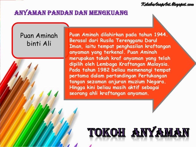 Anyaman Anyaman
