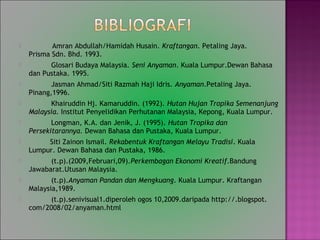 ? Amran Abdullah/Hamidah Husain. Kraftangan. Petaling Jaya.
Prisma Sdn. Bhd. 1993.
? Glosari Budaya Malaysia. Seni Anyaman. Kuala Lumpur.Dewan Bahasa
dan Pustaka. 1995.
? Jasman Ahmad/Siti Razmah Haji Idris. Anyaman.Petaling Jaya.
Pinang,1996.
? Khairuddin Hj. Kamaruddin. (1992). Hutan Hujan Tropika Semenanjung
Malaysia. Institut Penyelidikan Perhutanan Malaysia, Kepong, Kuala Lumpur.
? Longman, K.A. dan Jenik, J. (1995). Hutan Tropika dan
Persekitarannya. Dewan Bahasa dan Pustaka, Kuala Lumpur.
? Siti Zainon Ismail. Rekabentuk Kraftangan Melayu Tradisi. Kuala
Lumpur. Dewan Bahasa dan Pustaka, 1986.
? (t.p).(2009,Februari,09).Perkembagan Ekonomi Kreatif.Bandung
Jawabarat.Utusan Malaysia.
? (t.p).Anyaman Pandan dan Mengkuang. Kuala Lumpur. Kraftangan
Malaysia,1989.
? (t.p).senivisual1.diperoleh ogos 10,2009.daripada http://.blogspot.
com/2008/02/anyaman.html
 