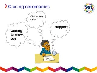 First
classes
Getting
to know
you
Classroom
rules
Rapport
Closing ceremonies
 