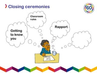 First
classes
Getting
to know
you
Classroom
rules
Rapport
Closing ceremonies
 