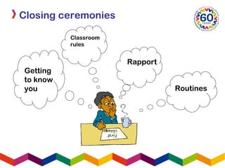 First
classes
Getting
to know
you
Classroom
rules
Rapport
Closing ceremonies
Routines
 
