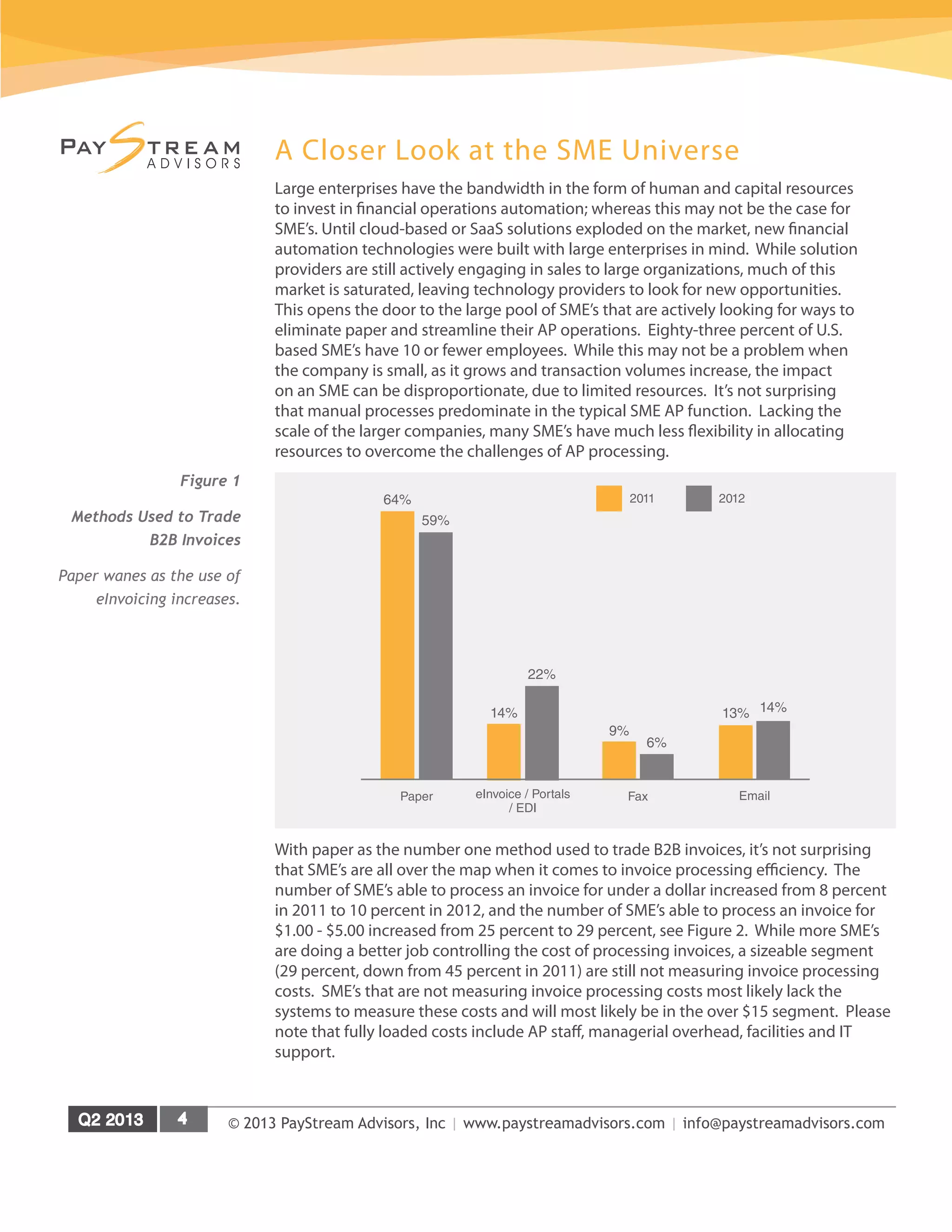 © 2013 PayStream Advisors, Inc | www.paystreamadvisors.com | info@paystreamadvisors.com
A Closer Look at the SME Universe
Large enterprises have the bandwidth in the form of human and capital resources
to invest in financial operations automation; whereas this may not be the case for
SME’s. Until cloud-based or SaaS solutions exploded on the market, new financial
automation technologies were built with large enterprises in mind. While solution
providers are still actively engaging in sales to large organizations, much of this
market is saturated, leaving technology providers to look for new opportunities.
This opens the door to the large pool of SME’s that are actively looking for ways to
eliminate paper and streamline their AP operations. Eighty-three percent of U.S.
based SME’s have 10 or fewer employees. While this may not be a problem when
the company is small, as it grows and transaction volumes increase, the impact
on an SME can be disproportionate, due to limited resources. It’s not surprising
that manual processes predominate in the typical SME AP function. Lacking the
scale of the larger companies, many SME’s have much less flexibility in allocating
resources to overcome the challenges of AP processing.
With paper as the number one method used to trade B2B invoices, it’s not surprising
that SME’s are all over the map when it comes to invoice processing efficiency. The
number of SME’s able to process an invoice for under a dollar increased from 8 percent
in 2011 to 10 percent in 2012, and the number of SME’s able to process an invoice for
$1.00 - $5.00 increased from 25 percent to 29 percent, see Figure 2. While more SME’s
are doing a better job controlling the cost of processing invoices, a sizeable segment
(29 percent, down from 45 percent in 2011) are still not measuring invoice processing
costs. SME’s that are not measuring invoice processing costs most likely lack the
systems to measure these costs and will most likely be in the over $15 segment. Please
note that fully loaded costs include AP staff, managerial overhead, facilities and IT
support.
Figure 1
Methods Used to Trade
B2B Invoices
Paper wanes as the use of
eInvoicing increases.
64%
59%
Paper eInvoice / Portals
/ EDI
14%
22%
9%
6%
Fax
13% 14%
Email
2011 2012
 