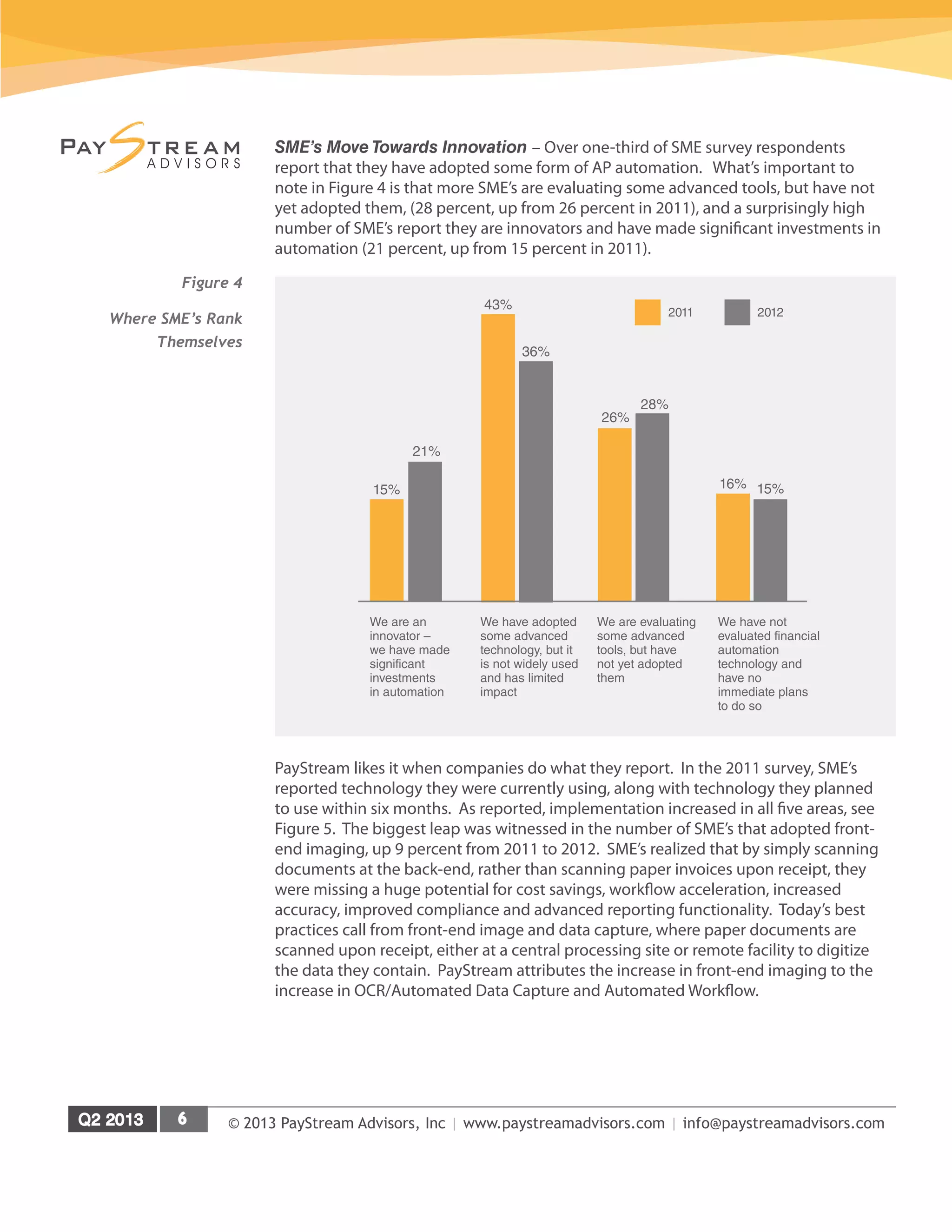 © 2013 PayStream Advisors, Inc | www.paystreamadvisors.com | info@paystreamadvisors.com
SME’s Move Towards Innovation – Over one-third of SME survey respondents
report that they have adopted some form of AP automation. What’s important to
note in Figure 4 is that more SME’s are evaluating some advanced tools, but have not
yet adopted them, (28 percent, up from 26 percent in 2011), and a surprisingly high
number of SME’s report they are innovators and have made significant investments in
automation (21 percent, up from 15 percent in 2011).
PayStream likes it when companies do what they report. In the 2011 survey, SME’s
reported technology they were currently using, along with technology they planned
to use within six months. As reported, implementation increased in all five areas, see
Figure 5. The biggest leap was witnessed in the number of SME’s that adopted front-
end imaging, up 9 percent from 2011 to 2012. SME’s realized that by simply scanning
documents at the back-end, rather than scanning paper invoices upon receipt, they
were missing a huge potential for cost savings, workflow acceleration, increased
accuracy, improved compliance and advanced reporting functionality. Today’s best
practices call from front-end image and data capture, where paper documents are
scanned upon receipt, either at a central processing site or remote facility to digitize
the data they contain. PayStream attributes the increase in front-end imaging to the
increase in OCR/Automated Data Capture and Automated Workflow.
15%
21%
43%
36%
26%
28%
16% 15%
2011 2012
We have not
evaluated financial
automation
technology and
have no
immediate plans
to do so
We are evaluating
some advanced
tools, but have
not yet adopted
them
We have adopted
some advanced
technology, but it
is not widely used
and has limited
impact
We are an
innovator –
we have made
significant
investments
in automation
Figure 4
Where SME’s Rank
Themselves
 