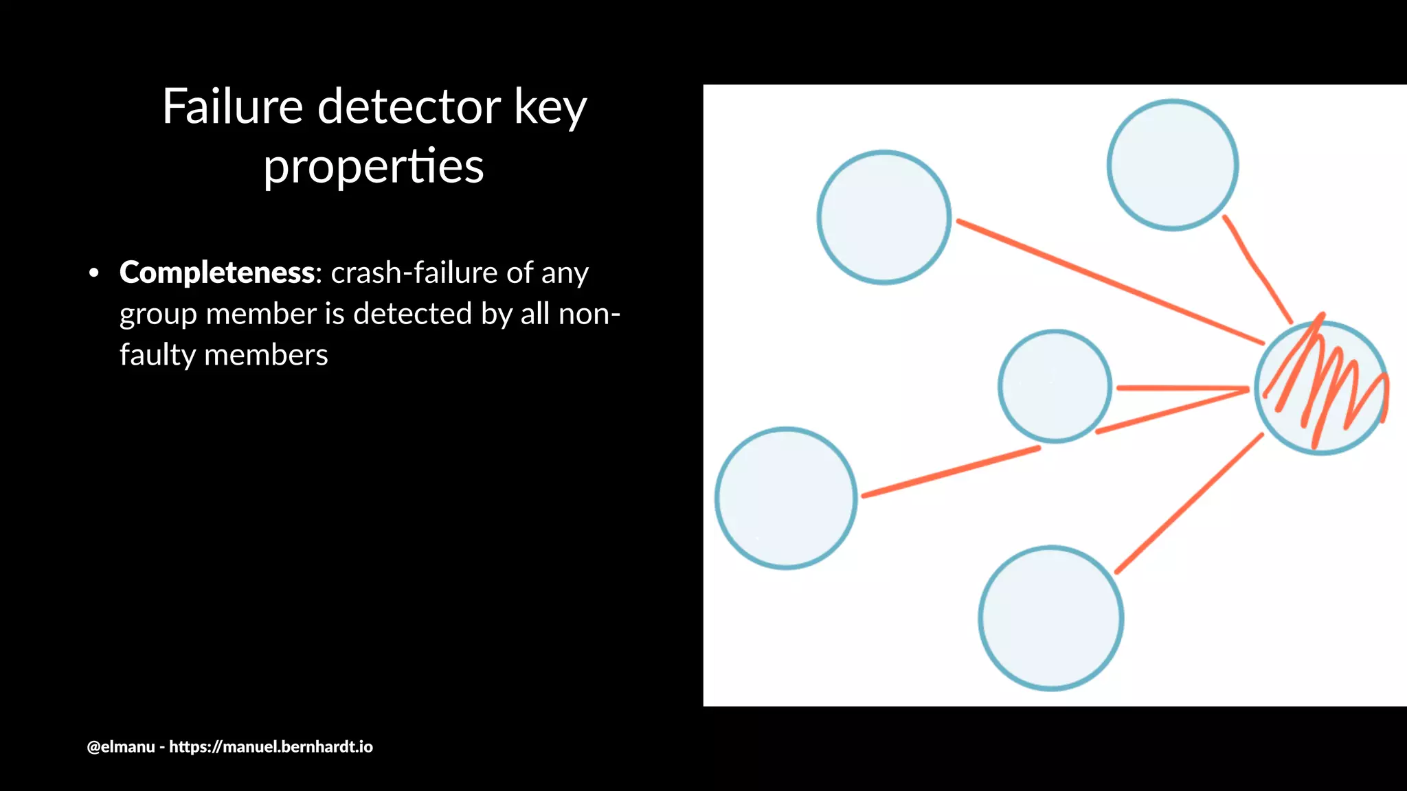 Failure detector key
proper0es
• Completeness: crash-failure of any
group member is detected by all non-
faulty members
@elmanu - h+ps://manuel.bernhardt.io
 