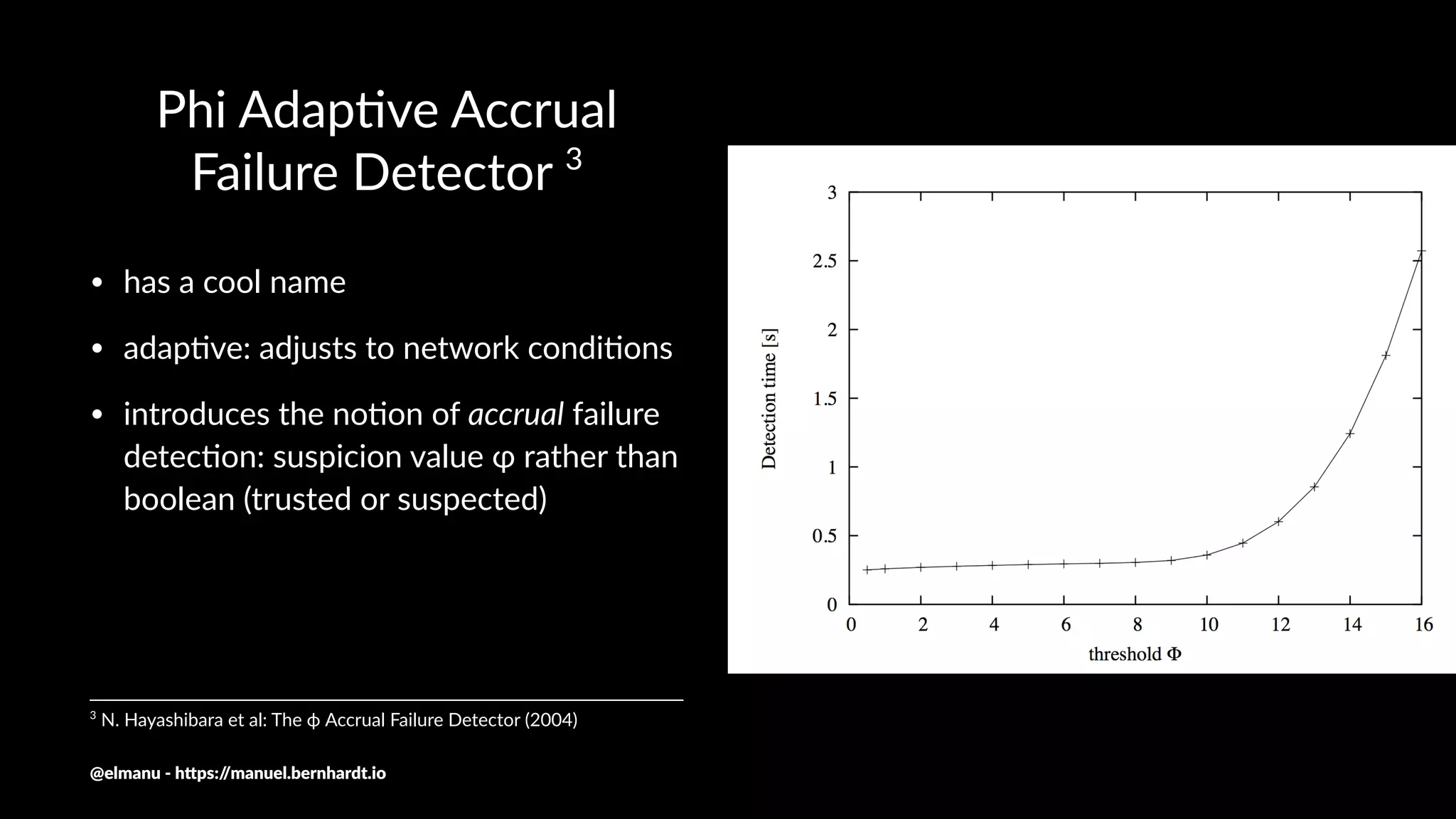 Phi Adap)ve Accrual
Failure Detector 3
• has a cool name
• adap.ve: adjusts to network condi.ons
• introduces the no.on of accrual failure
detec.on: suspicion value φ rather than
boolean (trusted or suspected)
3
N. Hayashibara et al: The ϕ Accrual Failure Detector (2004)
@elmanu - h+ps://manuel.bernhardt.io
 