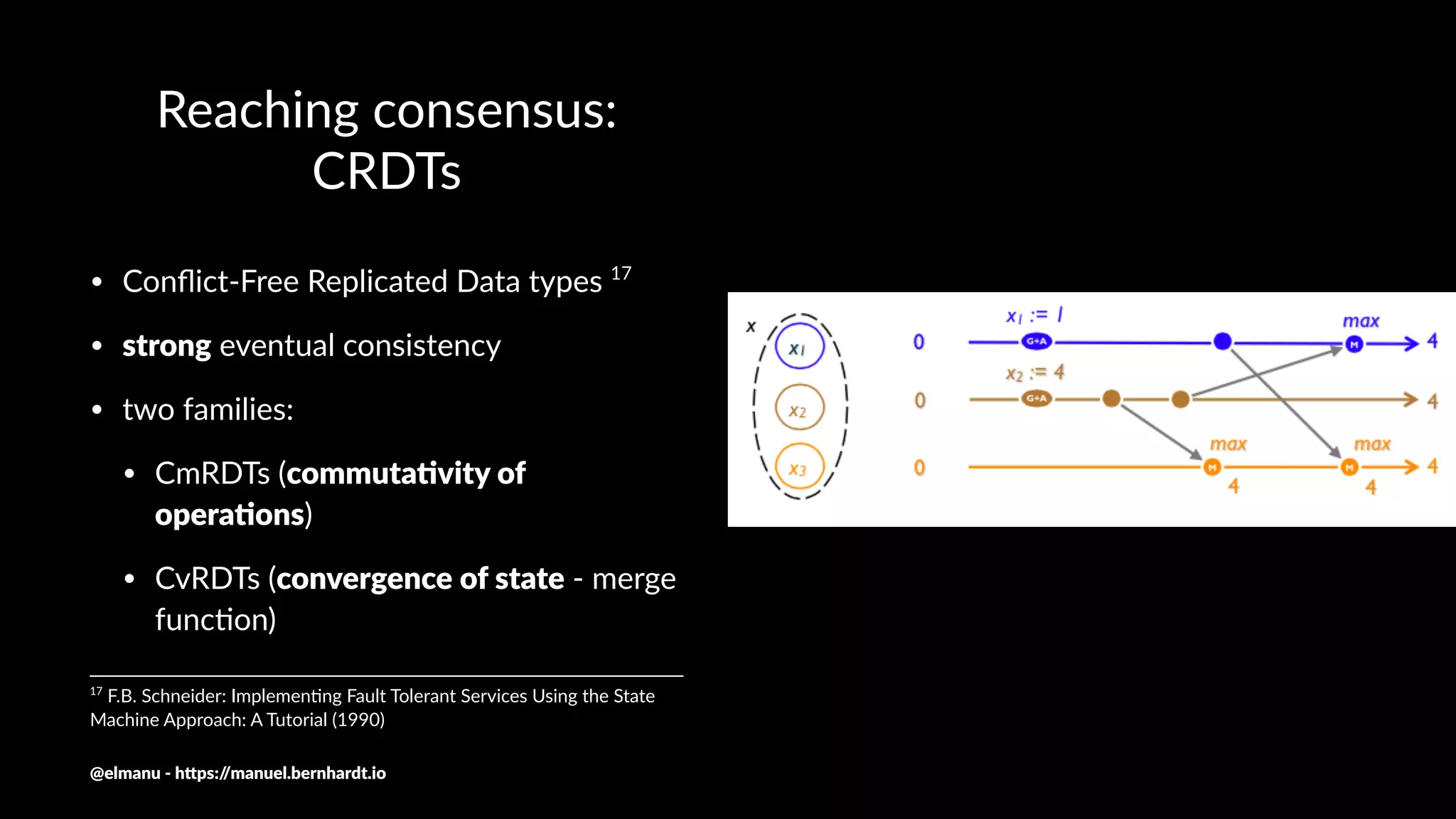 Reaching consensus:
CRDTs
• Conﬂict-Free Replicated Data types 17
• strong eventual consistency
• two families:
• CmRDTs (commuta+vity of
opera+ons)
• CvRDTs (convergence of state - merge
funcBon)
17
F.B. Schneider: Implemen4ng Fault Tolerant Services Using the State
Machine Approach: A Tutorial (1990)
@elmanu - h+ps://manuel.bernhardt.io
 