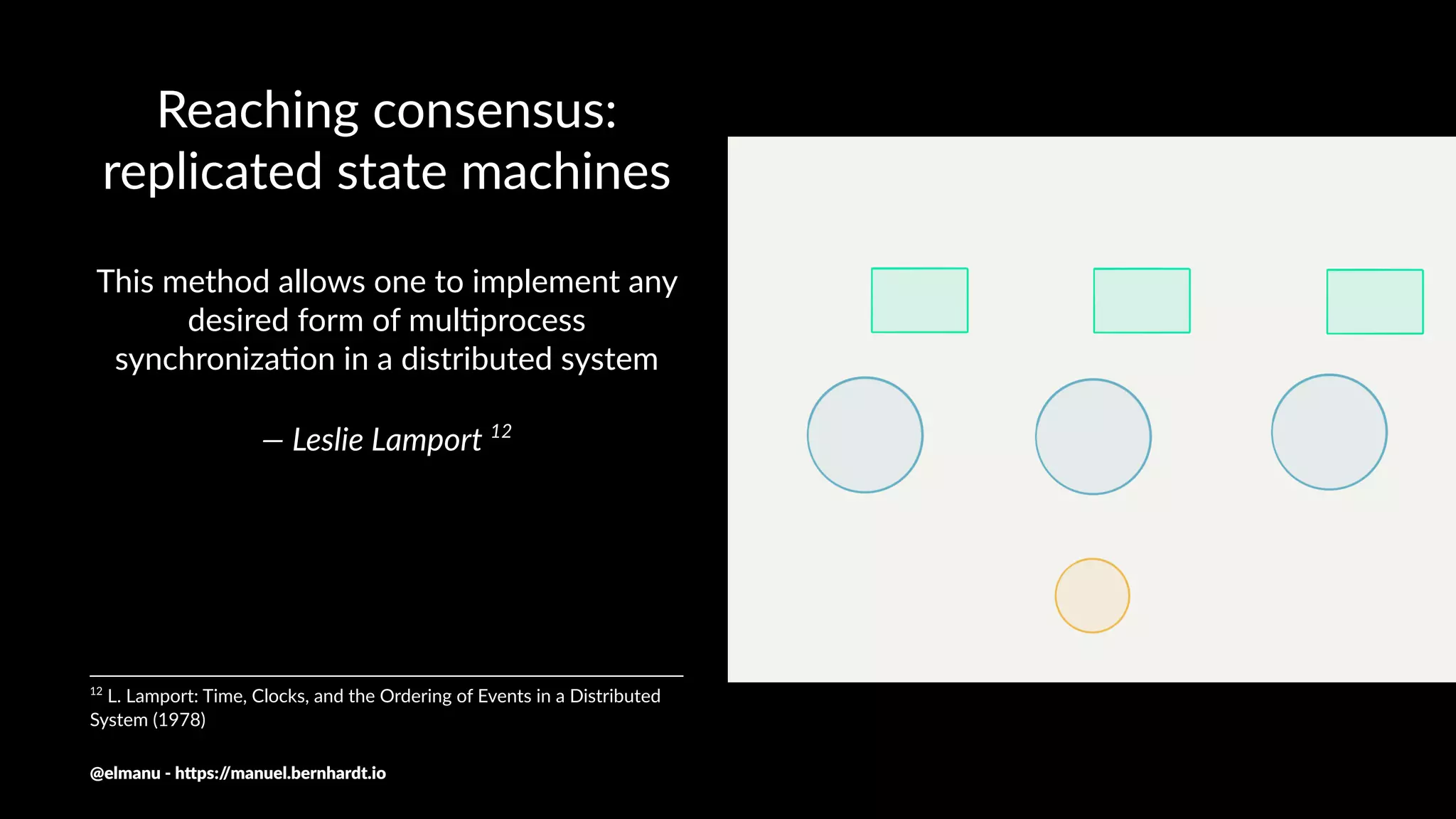 Reaching consensus:
replicated state machines
This method allows one to implement any
desired form of mul4process
synchroniza4on in a distributed system
— Leslie Lamport 12
12
L. Lamport: Time, Clocks, and the Ordering of Events in a Distributed
System (1978)
@elmanu - h+ps://manuel.bernhardt.io
 