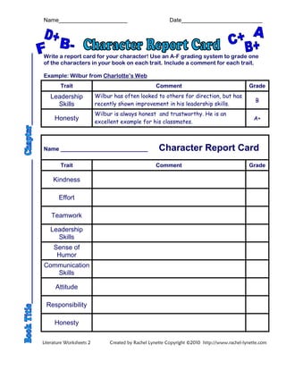 Name______________________ Date__________________________
Write a report card for your character! Use an A-F grading system to grade one
of the characters in your book on each trait. Include a comment for each trait.
Example: Wilbur from Charlotte’s Web
Trait Comment Grade
Leadership
Skills
Wilbur has often looked to others for direction, but has
recently shown improvement in his leadership skills.
B
Honesty
Wilbur is always honest and trustworthy. He is an
excellent example for his classmates.
A+
Name ____________________________ Character Report Card
Trait Comment Grade
Kindness
Effort
Teamwork
Leadership
Skills
Sense of
Humor
Communication
Skills
Attitude
Responsibility
Honesty
Literature Worksheets 2 Created by Rachel Lynette Copyright ©2010 http://www.rachel-lynette.com
 