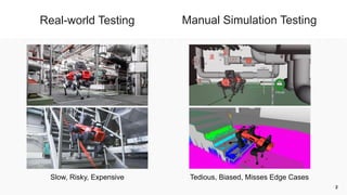 Bridging Research and Practice in Simulation-based Testing of ...