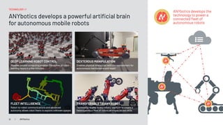 Pitch Deck Teardown: ANYbotics AG's $50M Series B deck