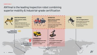Pitch Deck Teardown: ANYbotics AG's $50M Series B deck