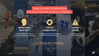 Pitch Deck Teardown: ANYbotics AG's $50M Series B deck