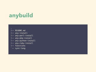 anybuild
.	
|-- README.md	
|-- any-install	
|-- any-perl-install	
|-- any-php-install	
|-- any-python-install	
|-- any-ruby-install	
|-- functions	
`-- sync-lang
 
