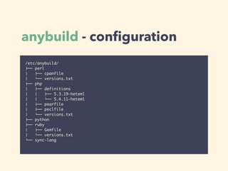 anybuild - conﬁguration
/etc/anybuild/	
"## perl	
$   "## cpanfile	
$   &## versions.txt	
"## php	
$   "## definitions	
$   $   "## 5.3.19-heteml	
$   $   &## 5.4.11-heteml	
$   "## pearfile	
$   "## peclfile	
$   &## versions.txt	
"## python	
"## ruby	
$   "## Gemfile	
$   &## versions.txt	
&## sync-lang
 