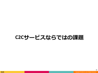 Copyright © DeNA Co.,Ltd. All Rights Reserved.
C2Cサービスならではの課題
10
 