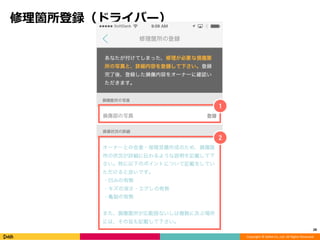 Copyright © DeNA Co.,Ltd. All Rights Reserved.
修理箇所登録（ドライバー）
28
 