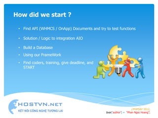 How did we start ?

 • Find API (WHMCS / OnApp) Documents and try to test functions

 • Solution / Logic to integration AIO

 • Build a Database
 • Using our FrameWork
 • Find coders, training, give deadline, and
   START




                                                                    //PHPDAY 2012;
                                               $var[„author‟] = “Phan Ngoc Hoang”;
 