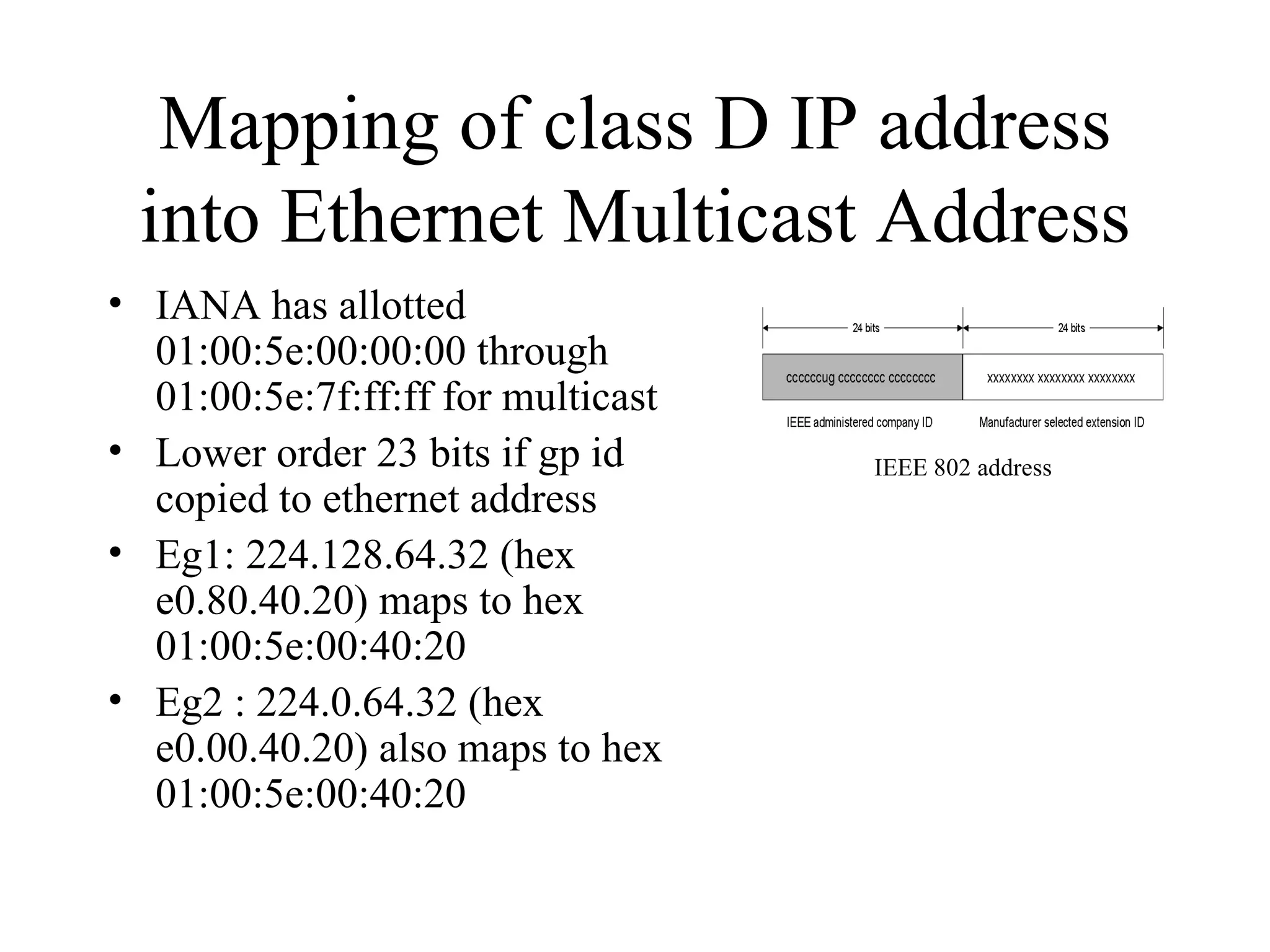 Mapping of class D IP address into Ethernet Multicast Address IANA has allotted 01:00:5e:00:00:00 through 01:00:5e:7f:ff:ff for multicast Lower order 23 bits if gp id copied to ethernet address  Eg1: 224.128.64.32 (hex e0.80.40.20) maps to hex 01:00:5e:00:40:20 Eg2 : 224.0.64.32 (hex e0.00.40.20) also maps to hex 01:00:5e:00:40:20 IEEE 802 address 