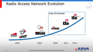 AnyCell Connectivity - A New Era for Mobile Networks | PPT