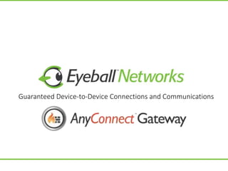 Eyeball Networks 
Guaranteed Device-to-Device Connections and Communications 
 