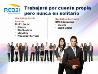 Trabajará por cuenta propia pero nunca en solitario Que trabajo hace la empresa Red21: (asiste) Clientes Distribuidores Marketing  Productos y Servicios Que trabajo hace usted USTED: (adquiere) Clientes Distribuidores 