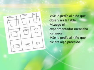 Se le pedía al niño que
observara la tabla
Luego el
experimentador mezclaba
los vasos,
Se le pedía al niño que
hiciera algo parecido.
 