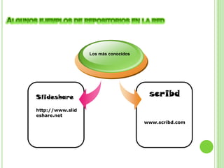 Los más conocidos

Slideshare

scribd

http://www.slid
eshare.net
www.scribd.com

 