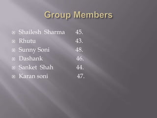    Shailesh Sharma   45.
   Rhutu             43.
   Sunny Soni        48.
   Dashank           46.
   Sanket Shah       44.
   Karan soni         47.
 