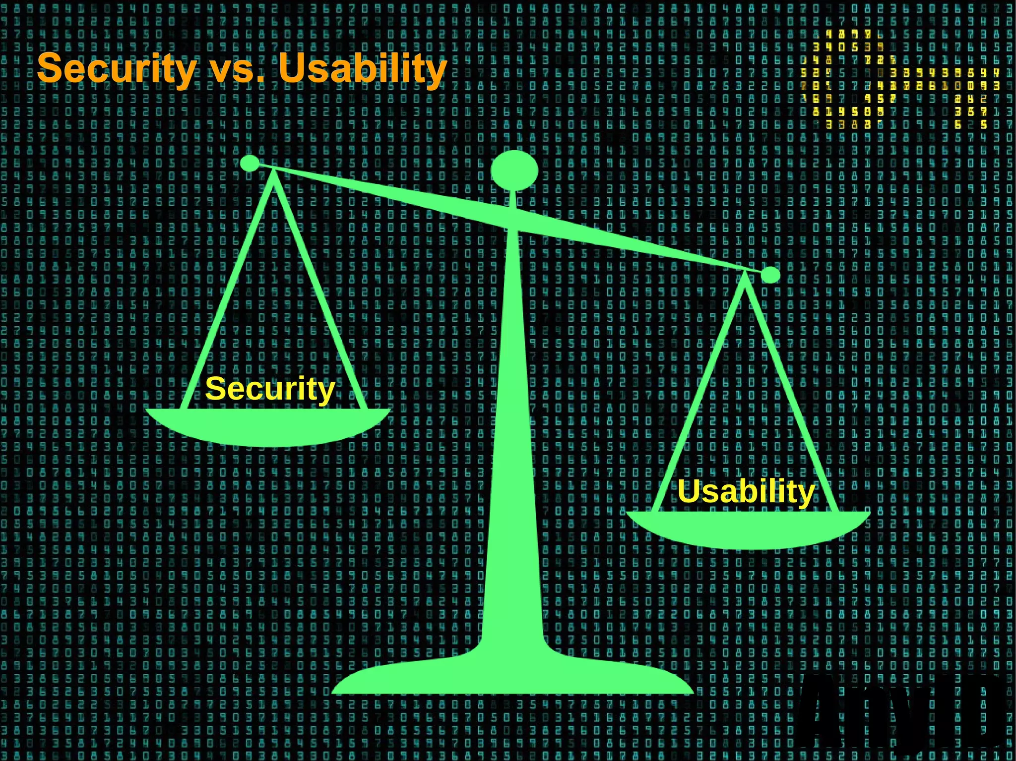 AnyID
Security vs. UsabilitySecurity vs. Usability
Security
Usability
 