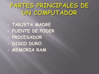    TARJETA MADRE
   FUENTE DE PODER
   PROCESADOR
   DISCO DURO
   MEMORIA RAM
 