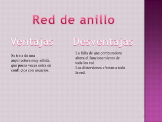 Se trata de una
arquitectura muy sólida,
que pocas veces entra en
conflictos con usuarios.
La falla de una computadora
altera el funcionamiento de
toda lea red.
Las distorsiones afectan a toda
la red.
 
