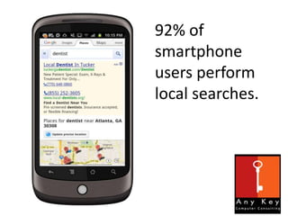 92% of
smartphone
users perform
local searches.
 