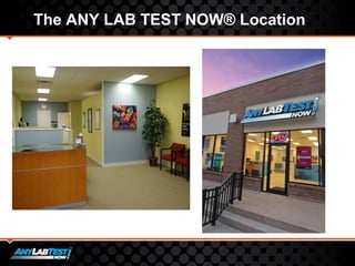 The ANY LAB TEST NOW® Location
 