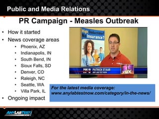 PR Campaign - Measles Outbreak
Public and Media Relations
• How it started
• News coverage areas
• Phoenix, AZ
• Indianapolis, IN
• South Bend, IN
• Sioux Falls, SD
• Denver, CO
• Raleigh, NC
• Seattle, WA
• Villa Park, IL
• Ongoing impact
For the latest media coverage:
www.anylabtestnow.com/category/in-the-news/
 