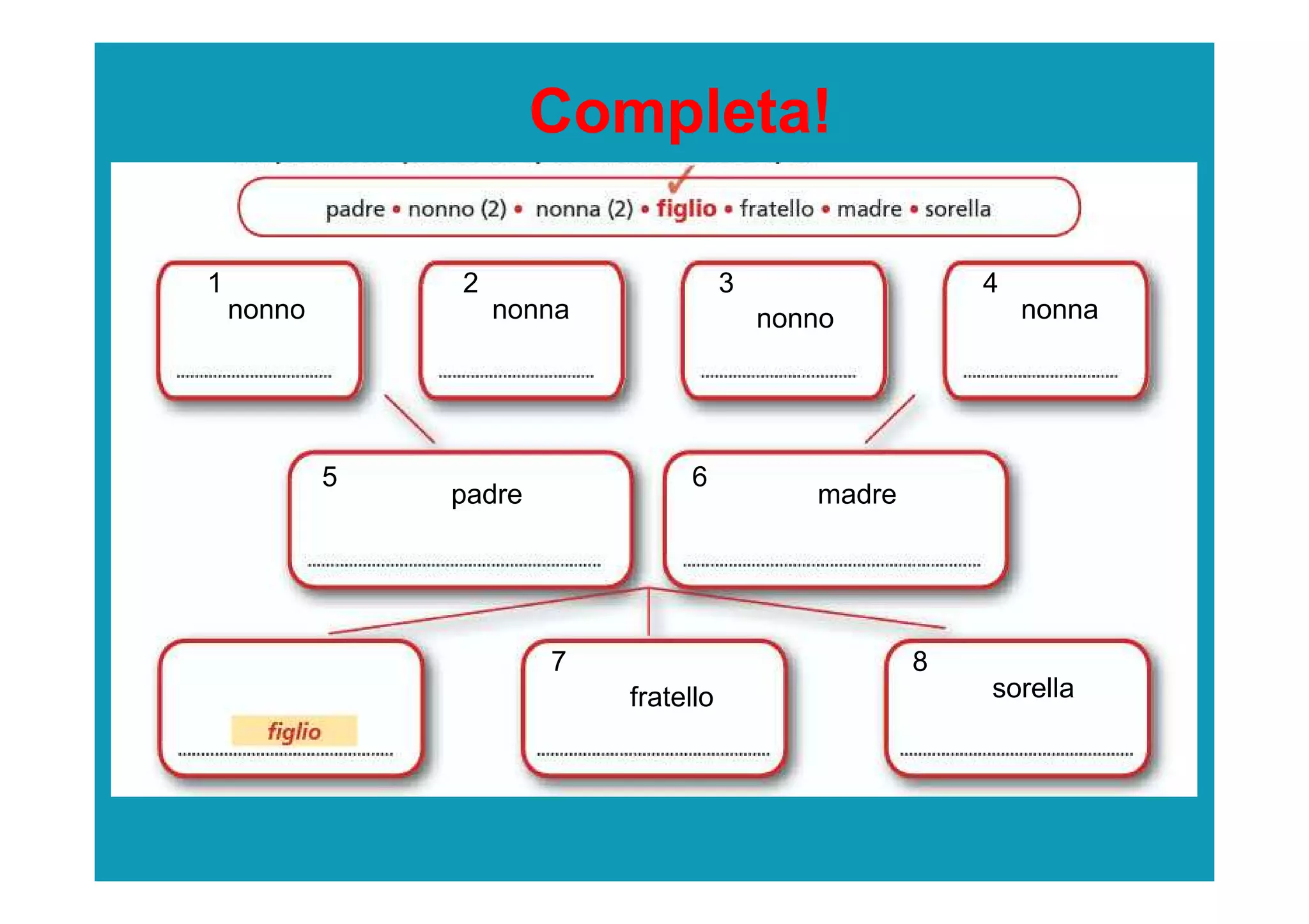 Completa!

1               2                      3                  4
    nonno           nonna                  nonno              nonna




            5                    6
                padre                         madre




                        7                             8
                            fratello                      sorella
 