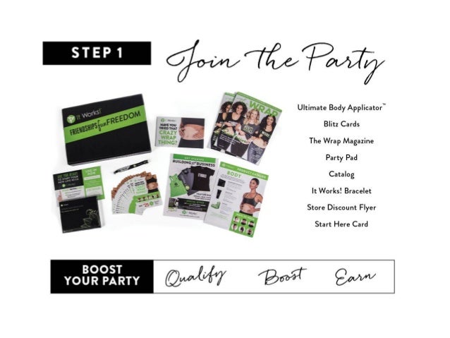 any meeting wrap party edit 3 27 2015 russ it works wrap party invite