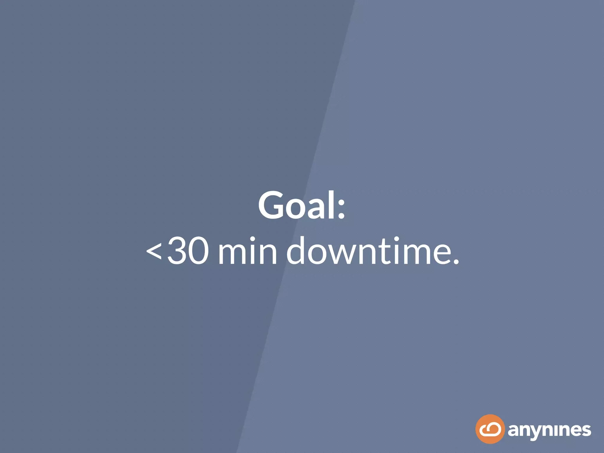 Goal:
<30 min downtime.
 