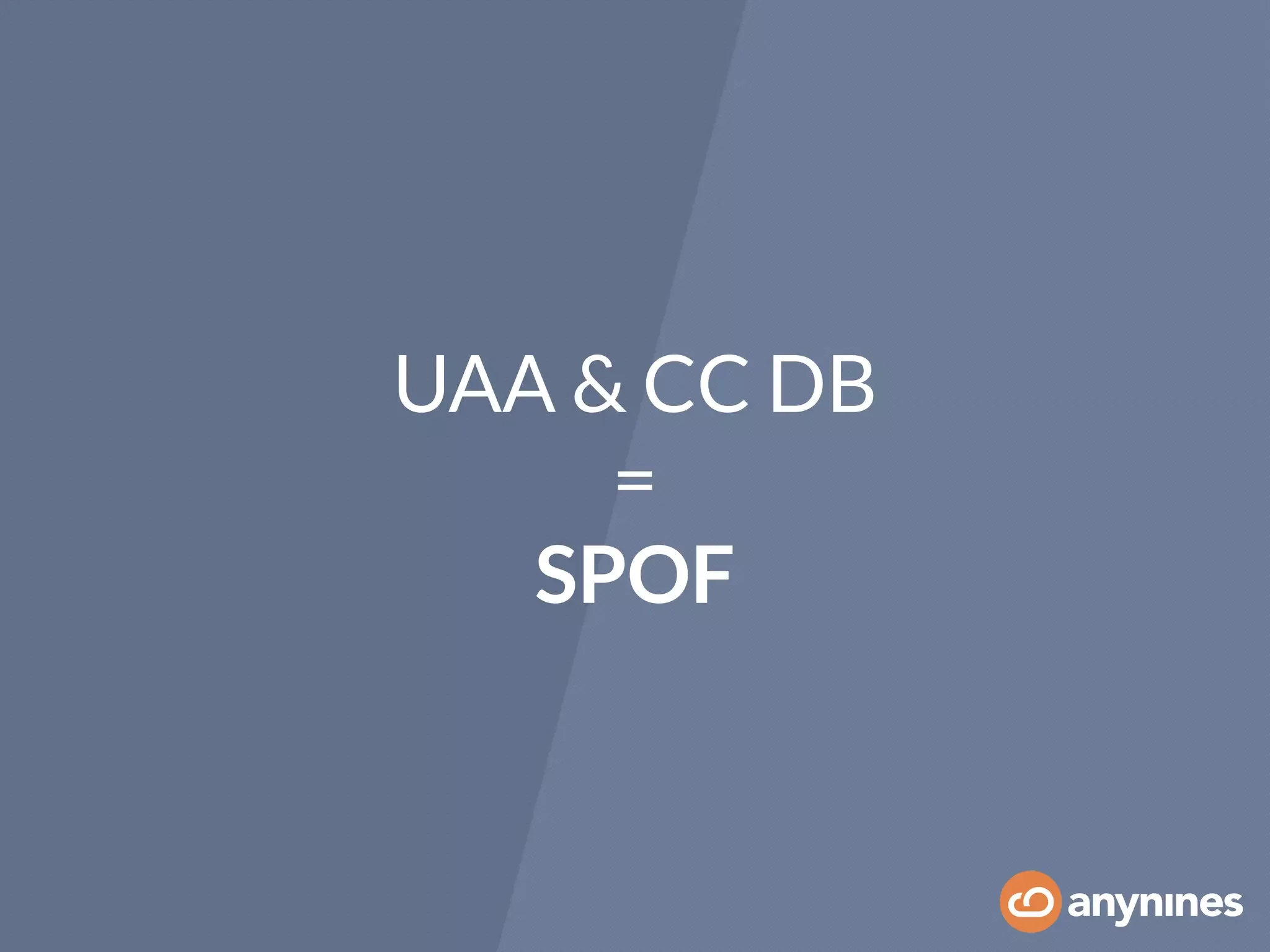 UAA & CC DB
=
SPOF
 