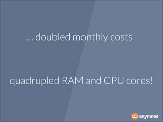 … doubled monthly costs

quadrupled RAM and CPU cores!

 